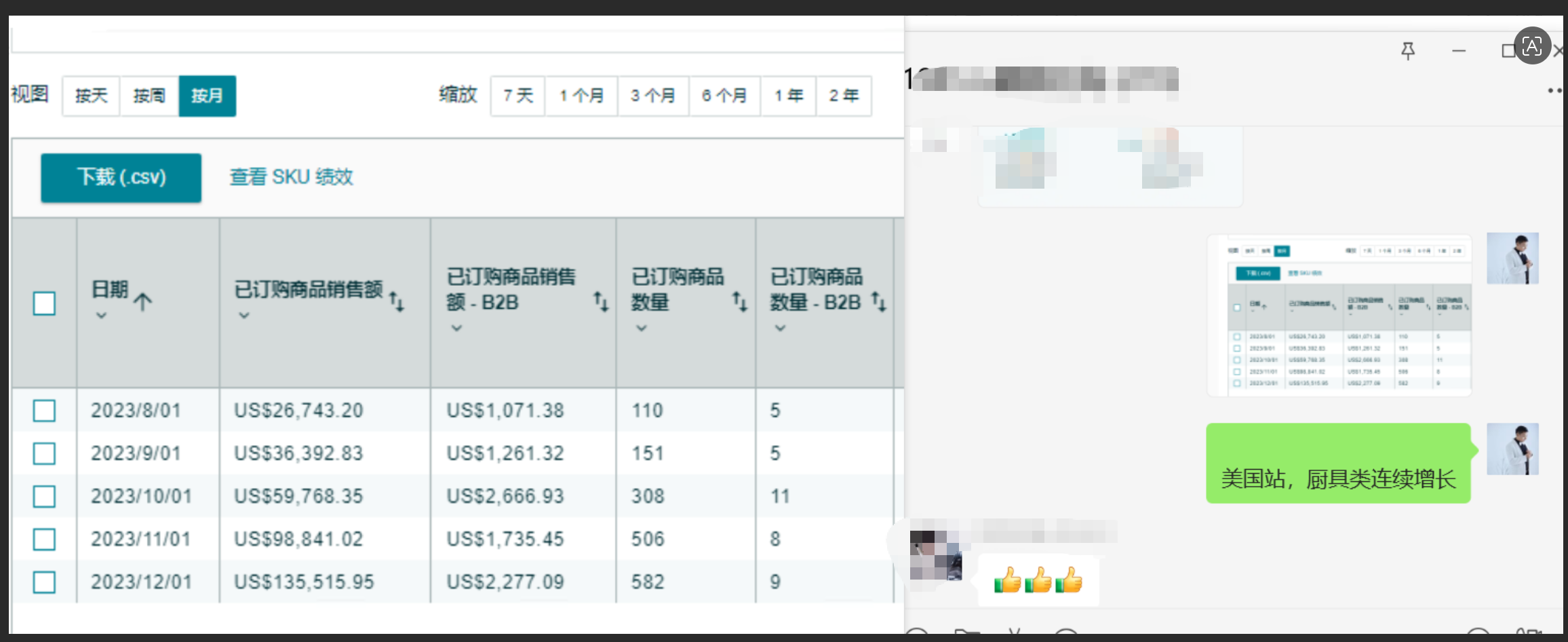 家居类目从0到1，月销售额突破10万美金+